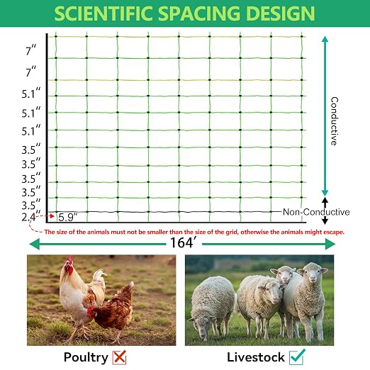 Electric Fence Netting, 49.6" H x 164' L, Portable Livestock Nets Mesh for Hog, Dogs, Deer, Goats, Larger Animals Electric Fencing for Backyards, Homesteaders, Farms, Ranches, Gardens