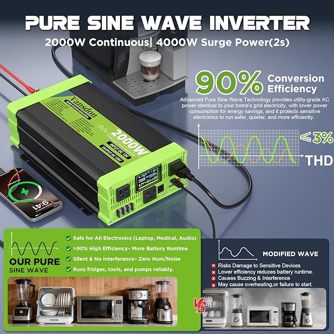 Vansdon 2000W Pure Sine Wave Inverter 12V DC to 120V AC Inverters for RV,Truck, Solar, Home, Off-Grid, Car Power Inverter with LCD Display, 3 AC Outlet, 30W USB-C, USB, Remote Control, Surge 4000W