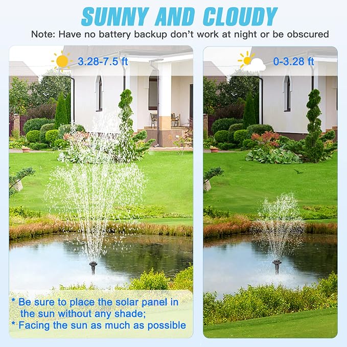20W Solar Fountain Pump, 350GPH Submersible Solar Pond Pump with Adjustable Flow & 4 Nozzles, Anti-Clog Barrier Bag for Bird Bath, Outdoor Pond, Garden Water Features, Pool