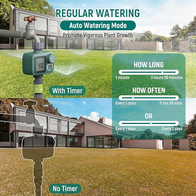 Sprinkler Timer, Programmable Hose Timer with Rain Delay, Manual and Automatic Watering System, Water Timers for Garden Hose