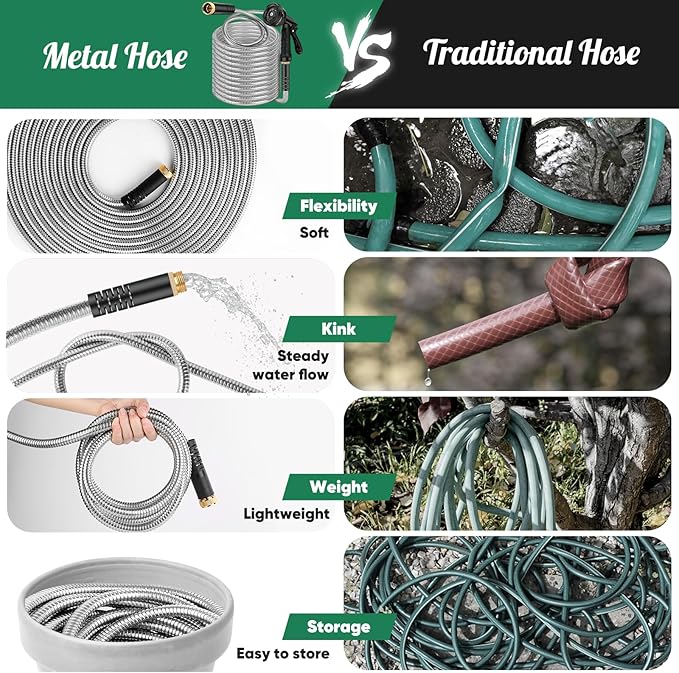 Garden Hose 100ft, Heavy Duty Stainless Steel Water Hose with 10 Functional Nozzles, No Kink, Lightweight and Flexible, Easy to Use and Store, Strong and Sturdy, Suitable for Yard and Lawn