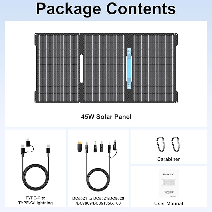 45W Portable Solar Panels Chargers with USB-C, USB-A and DC Outputs Foldable IP67 Waterproof Solar Panel for Camping,Power Emergency for Small Power Station,Phones, Power Banks