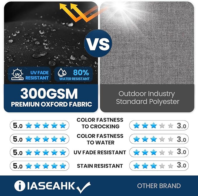IASEAHK Outdoor Bench Cushion 59x18x5 Inch, Waterproof & Fade-Resistant Patio Furniture Cushions, Tufted Memory Foam Indoor/Outdoor Cushions for Couch Swing with Non-Slip Backing & Straps, Black