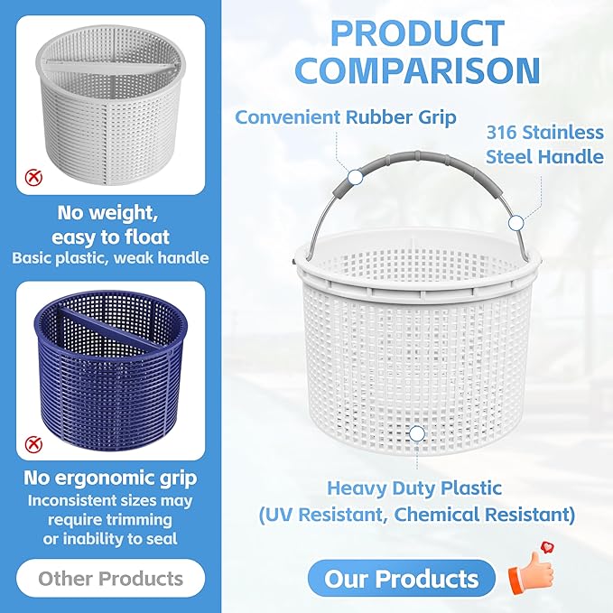 7'' Inground Pool Skimmer Basket for Hayward Skimmer Basket & Pool Filter Basket SP1082CA | Built-in Weight | with Stainless Steel Handle & Rubber Grip