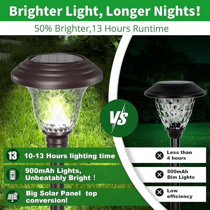 8 Panels 24in(H)×10ft(L) Garden Fences+8 Pack Solar Pathway Lights