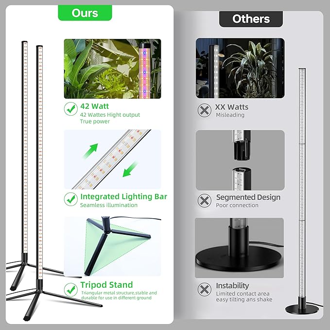 2 Pack Standing Grow Light for Indoor Plants,42W 243LEDs Full Spectrum Vertical Grow Light with 3 Light Modes,4FT Height Floor Grow Lamp with Foot Switch,Wide Area Coverage Ideal for Tall Plant