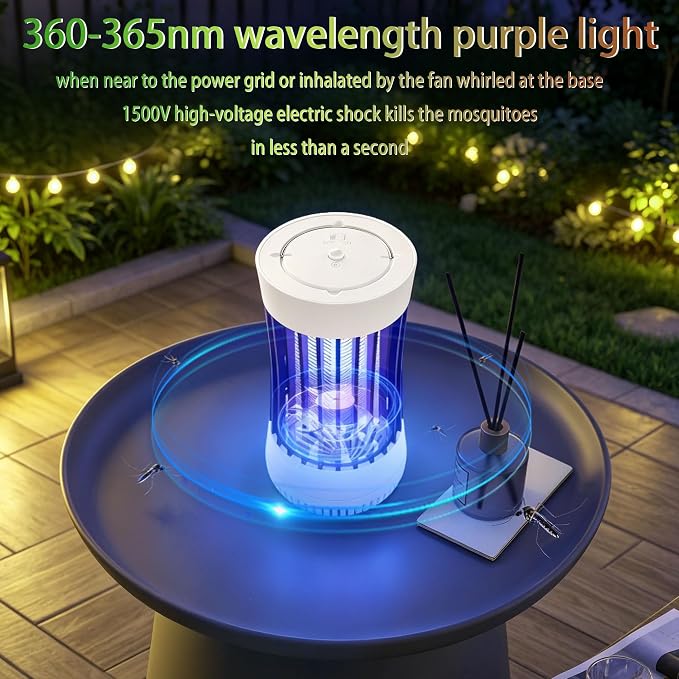 Lulu Home Bug Zapper Indoor, 2 Packs Mosquito Killer with Fan, 1500V Electric Fly Trap, USB Plug-in Insect Catcher for Home, Kitchen, Bedroom, Black & White