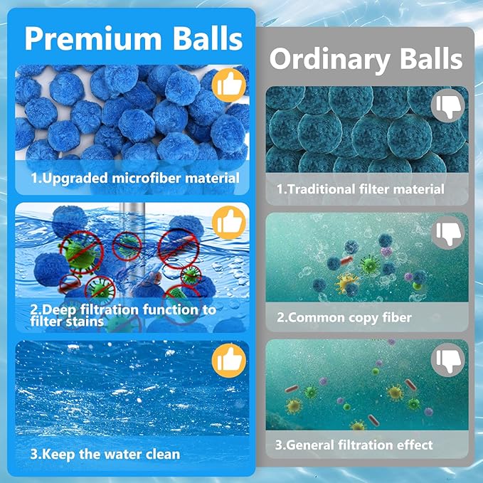 VICAMB 6.0 lbs Pool Filter Ball for Sand Filter,Reusable Swimming Pool Filter Media Ball,Replace Pool Filter Sand for Aquarium Tank,Pools Sand Filter Systems