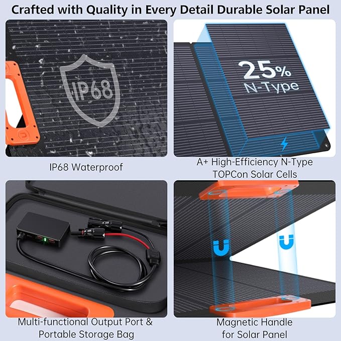 100W Solar Panel,N-Type 16BB Portable Solar Panels for Power Station,Foladable Solar Panel,QC3.0 USB-A &Type-C,25% High Efficiency,IP68,ETFE Integrated Design for Outdoor Camping,Off Grid