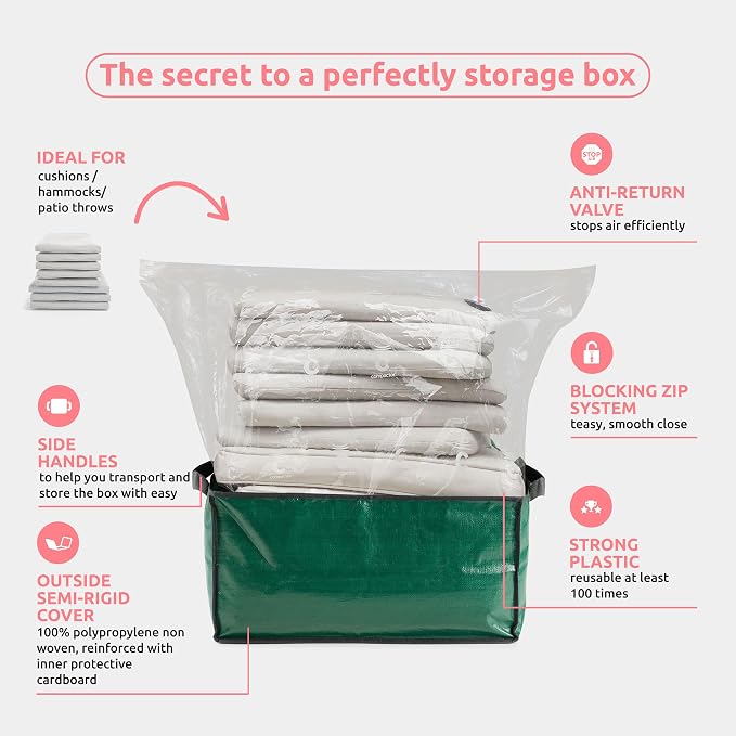 Compactor Heavy-Duty Storage Bags, Vacuum Storage Bag with Outdoor Storage Box, Waterproof Bag for Dining and Patio Chair Cushions, Fits All Vacuum Models, XXXL, 33 Lbs, Green