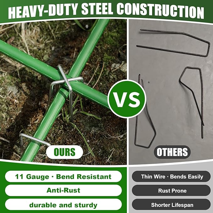 HOOPLE 50 Pack 8 Inch Landscape Staples 11 Gauge Heavy Duty Galvanized Garden Stakes, Sod Pins for Securing Weed Barrier Fabric, Artificial Turf, Drip Irrigation, Lawn Edging & Outdoor Ground Cover
