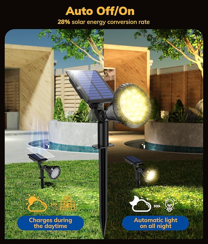 NBKLS Solar Spot Lights for Outside, 21 LED Outdoor Solar Lights for Yard, 4 Pack Solar Spotlights Waterproof Auto On/Off for Landscape, Wall, Garden, Pool, Tree, Pathway and Driveway(Warm White)