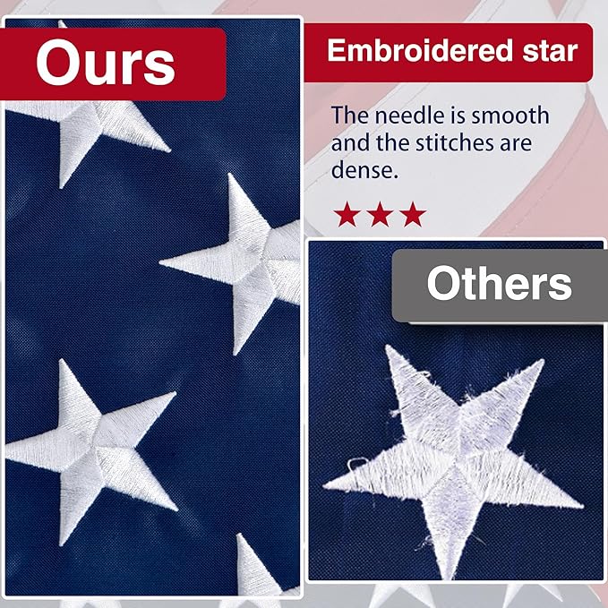 American Flags for Outside 4x6 FT- Heavy Duty US Flag USA Flag with Embroidered Stars, Sewn Stripes & Brass Grommets, Weather-Resistant, 4th of July Decorations