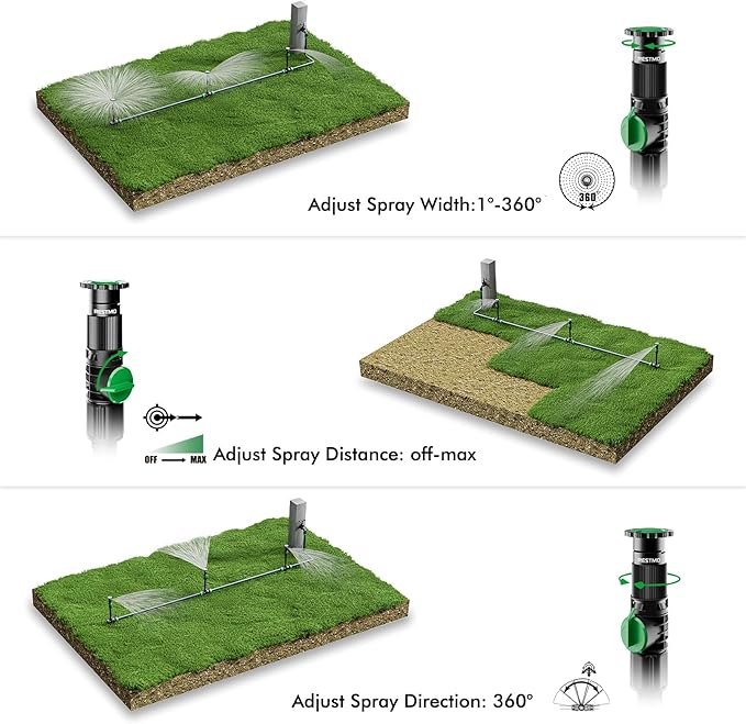 RESTMO Above Ground Sprinkler System,Irrigation Sprinklers for Yard,Green | DIY Flexible Metal Spike Sprinkler, Tool-Free, Adjustable Angle/Flow, 3 Sprinklers & 30ft Hose, Ideal for Plants & Gardens