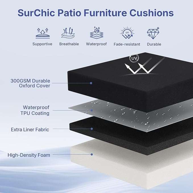 Outdoor Chair Cushions Set of 4 for Outdoor Patio Furniture, Waterproof Patio Seat Cushions with Handle & Ties, 3 Year Color Fastness Square Garden Sofa Couch Pads, 19" x 19" x 3", Black