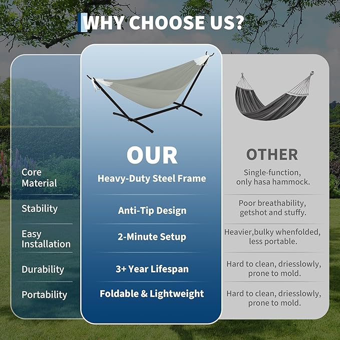 Garvee 2 Person Hammocks with Stand for Outside, Double Hammocks Portable Space Saving Heavy-Duty Steel Stand for Indoor Outdoor Patio with Carrying Bag, 450 lbs Capacity