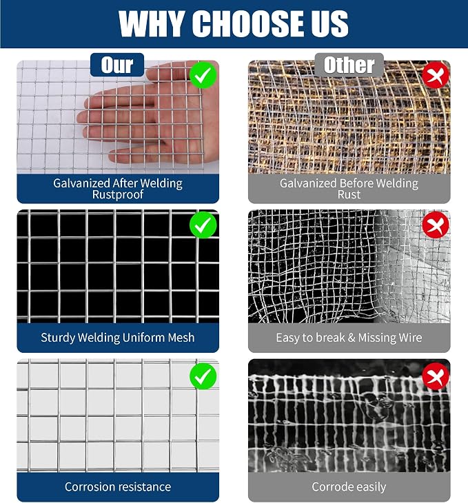 Hardware Cloth 1/2 Inch 24 in x 100 ft 19 Gauge, Hot Dip Galvanized Wire Mesh Rolls Welded Chicken Wire Fencing for Chicken Coop Barrier, Poultry Netting Cage Wire Fence(1/2 inch 24''× 100')