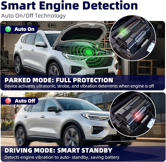 Ultrasonic Under Hood Rodent Repeller for Car Engine, 2 Pack | 6 LED Strobe and Vibration, Auto Standby on Running Engine, Heat-Resistant, 3 Power Modes for Cars Trucks Garage Attic