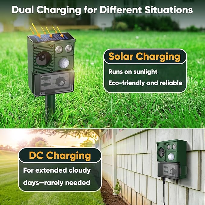 2026 Upgraded Solar Animal Repellent, Cat Repellent Outdoor, Squirrel Repellent, Deer Repellent Devices, Ultrasonic Pest Repeller Dog, Raccoon, Skunk, Rabbit, Rodent, Waterproof, Motion Detection