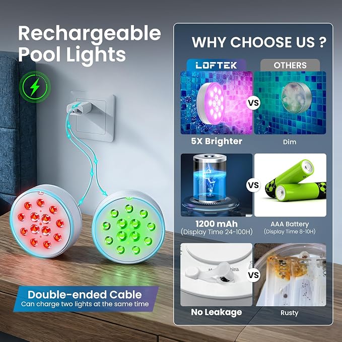 LOFTEK Pool Lights, Rechargeable Submersible LED Lights with Remote, IP68 Waterproof, 16 Colors Underwater Pool Light for Above Ground Inground Pool, Hot Tub, Shower, Bathub, Party, Vase, 2 Pack