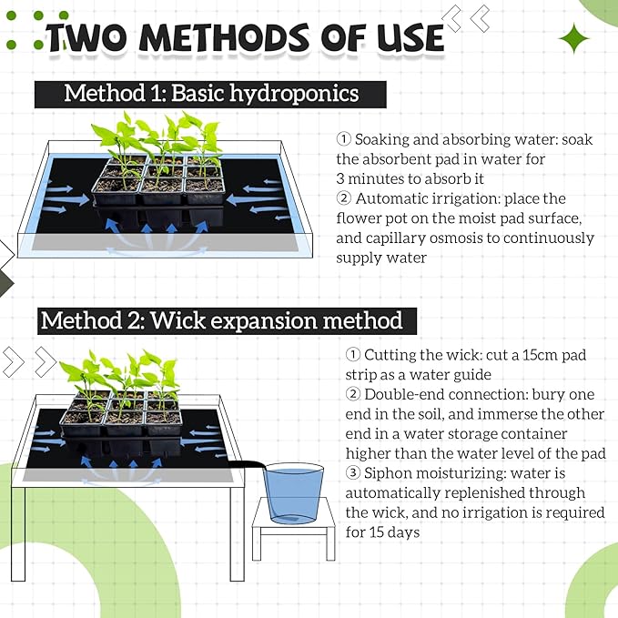 Vesici 3 Set/6 Pcs Large Self-Watering Plant Trays (30"x15") and 3mm Capillary Mat-Automatic Watering System for Indoor/Outdoor Plants, Durable Plastic Seedling Trays for Potted Plant, Garden