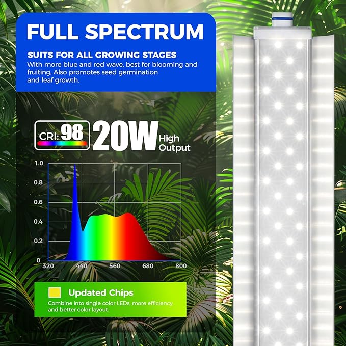 Barrina CX1 Plant Stand with Grow Lights for Indoor Plants, 5-Tier Large Tall Metal Plant Shelf with 1.6FT 160W Full Spectrum Plant Lights for Indoor Growing, 47x13.8x70.9IN