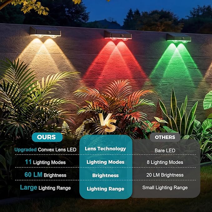 kolpop 6 Pack Solar Fence Lights Outdoor,11 Modes & 9 Colors Fence Lights Solar Powered,IP65 Waterproof, 60LM LED Solar Lights for Patio,Backyard,Outside,Railing,Wall,Nighttime,Party