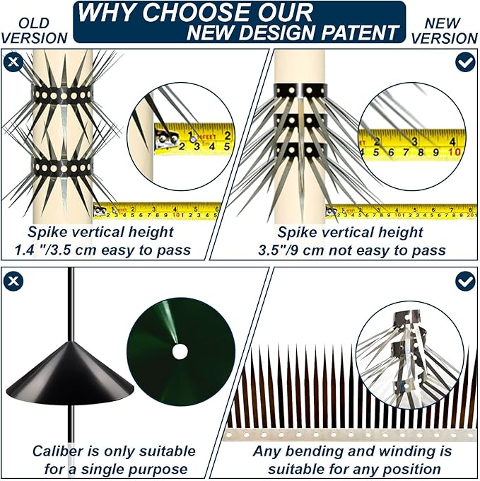 Bird Spikes, Squirrel Spikes and Squirrel Baffles Keep Raccoons, Cats and Snakes Away from Gardens, Fences and Climbing Bird Feeder Poles.(120 inches)