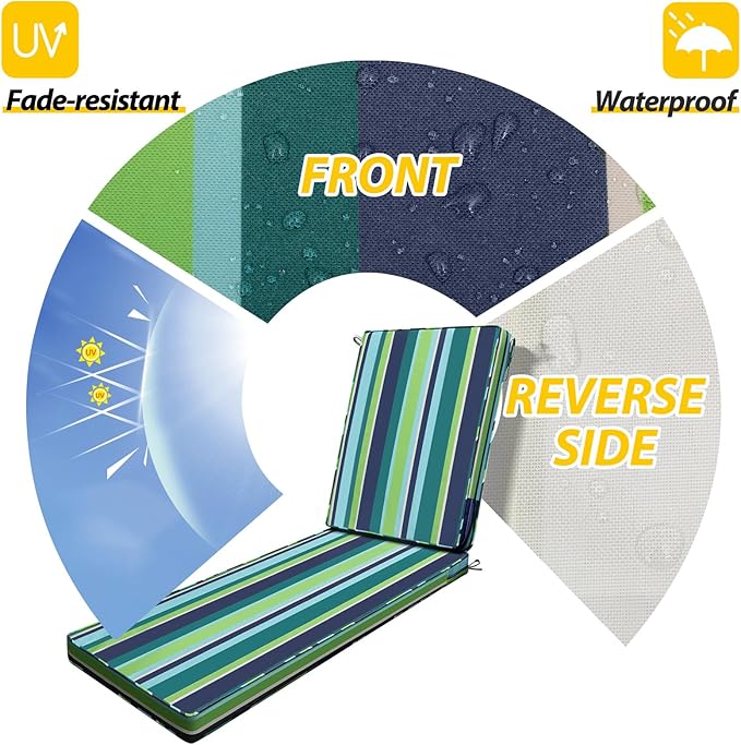 AAAAAcessories Outdoor Chaise Lounge Cushions, Fade-Resistant, Waterproof Patio Furniture Replacement Cushions, 80" x 26" x 3", Set of 2, Stormy Teal Coastal Stripe