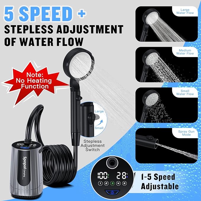 Spopal Portable Shower for Camping, [Upgraded] 10000mAh Rechargeable Camping Shower with 5 Adjustable Speeds,Premium LED Display, IPX8 Waterproof Outdoor Shower Kit for Hiking, Car, Pet, Travel