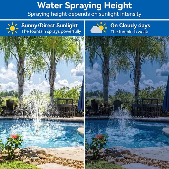 Antfraer 70W Solar Pond Pump with Filter Kit, 27FT Cord Foldable Monocrystalline Solar Panel, 3-Stage Pond Filter for Outdoor Ponds, Koi Ponds, Waterfalls & DIY Water Features