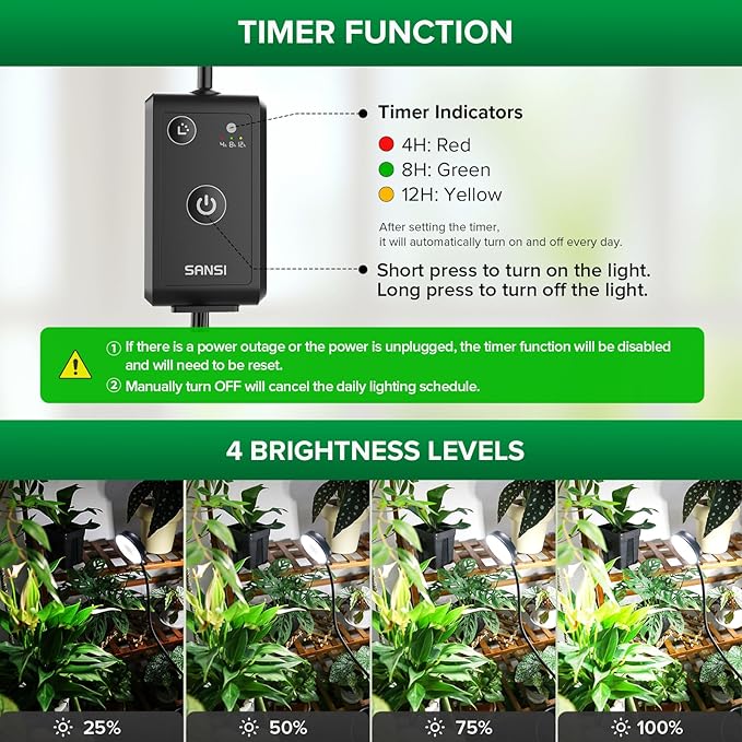 SANSI Grow Lights for Indoor Plants, 4 Head Dimmable Plant Lights for Indoor Growing, 40W 35"-65" Adjustable Standing Plant Grow Lights Indoor Tripod Auto On/Off Timer Grow Light