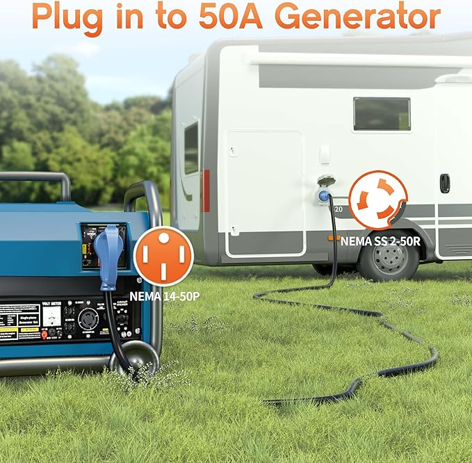 25FT 50 Amp Generator Cord, NEMA 14-50P/SS2-50R Heavy-Duty 4 Conductors Cable, Pure Copper STW RV Extension Cord, Female Plug with Twist Lock, Suitable for RV or Camper, ETL Listed