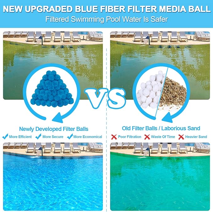 WLLEYAY 5.5 lbs Pool Filter Balls, New Upgrade Efficient Swimming Pool Filter Sand Alternative, Reusable Eco-Friendly Blue Filter Media Balls, Replace 250 lbs Filter Sand, Lasts for Several Seasons