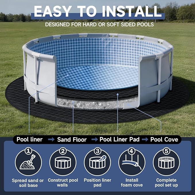 LXKCKJ 15FT Round Pool Pads for Above Ground Pool, Protects Pool Liner, Heavy Duty Puncture Resistant Fabric Pool Mats for Pool Bottom - Prevents Punctures - Weed Barrier - Extends Liner Life
