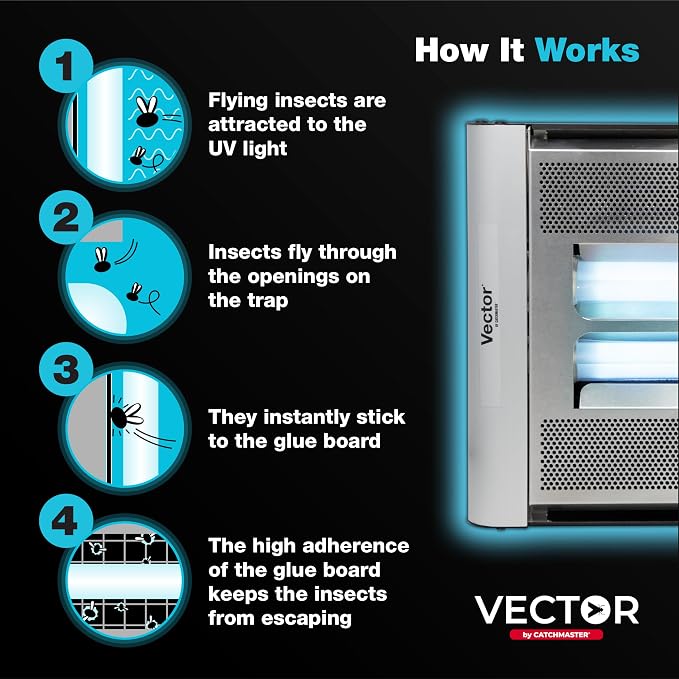 Catchmaster Vector Plasma Screened Wall-Mounted UV Fly Light Trap - 2,850 sq. ft. Catch Zone, Fly Trap for Dining Rooms & Commercial Kitchens and Fresh & Dry Food Storage, UV Lamp Flying Insect Killer