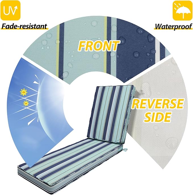 AAAAAcessories Outdoor Chaise Lounge Cushions, Fade-Resistant, Waterproof Patio Furniture Replacement Cushions, 72" x 21" x 3", Ash Teal Seaside Stripe