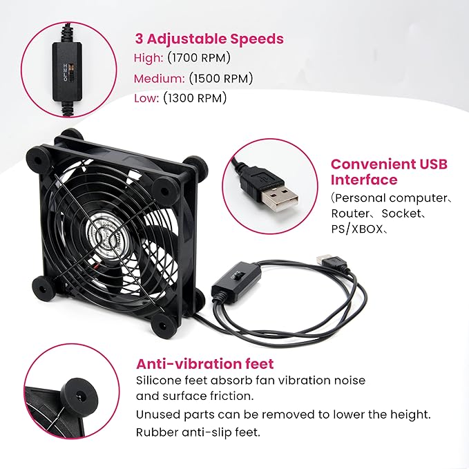 LUVCOSY 4 Pack T5 Grow Light Strips + 2 Pack USB Fans for Indoor Plants, Accessories Set for Indoor Greenhouse Cabinet for IKEA, Full Spectrum Sunlight Grow Lamp & Silent Portable Cooling Fan-ALL IN 1