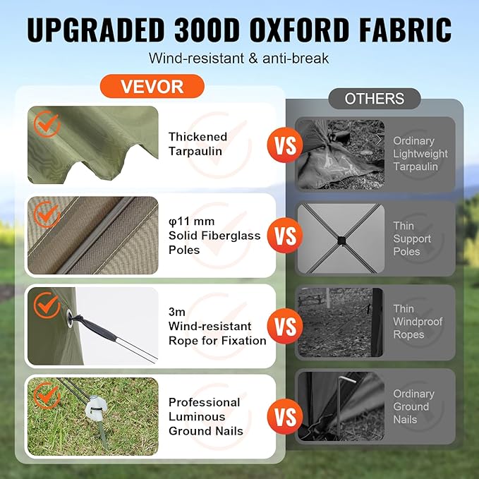 VEVOR 12x12ft Pop Up Gazebo Tent with Mosquito Netting, 6 Removable Wind Panels & 2 Mesh Windows, Outdoor Canopy Shelter for Patio, Army Green