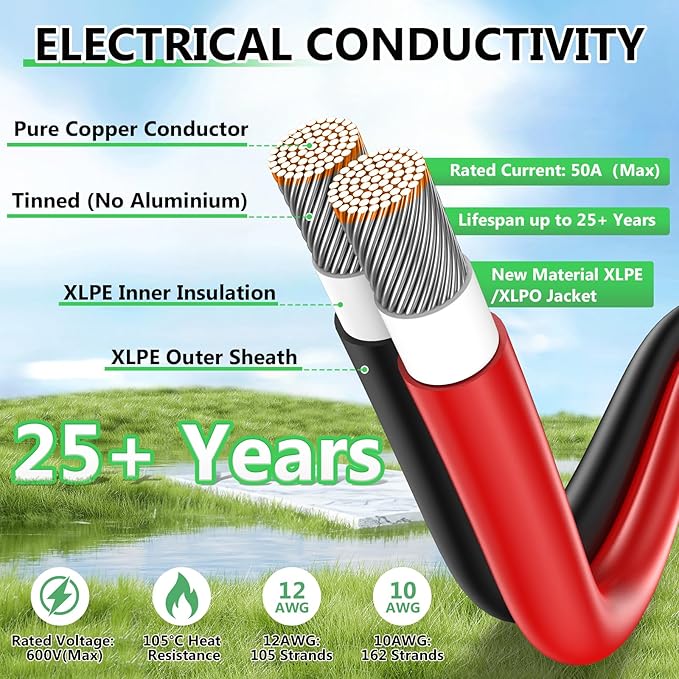 Vansdon Solar to XT60i Extension Cable 12AWG 20FT XT60i Female to Male Connector for RV Foldable Solar Panel, Portable Power Station, Solar Generator