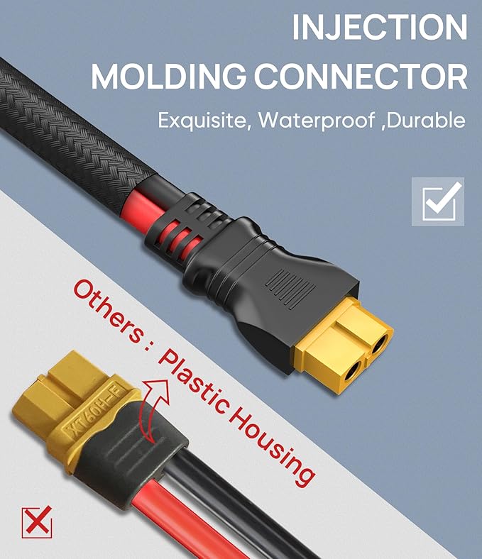 12AWG-5ft Advanced Solar to XT60 Charging Cable,Redesign Solar Panel Connector to XT60i Adapter Extension Wire for EF ECOFLOW River Delta Portable Power Station RV Solar Panel Solar Generator