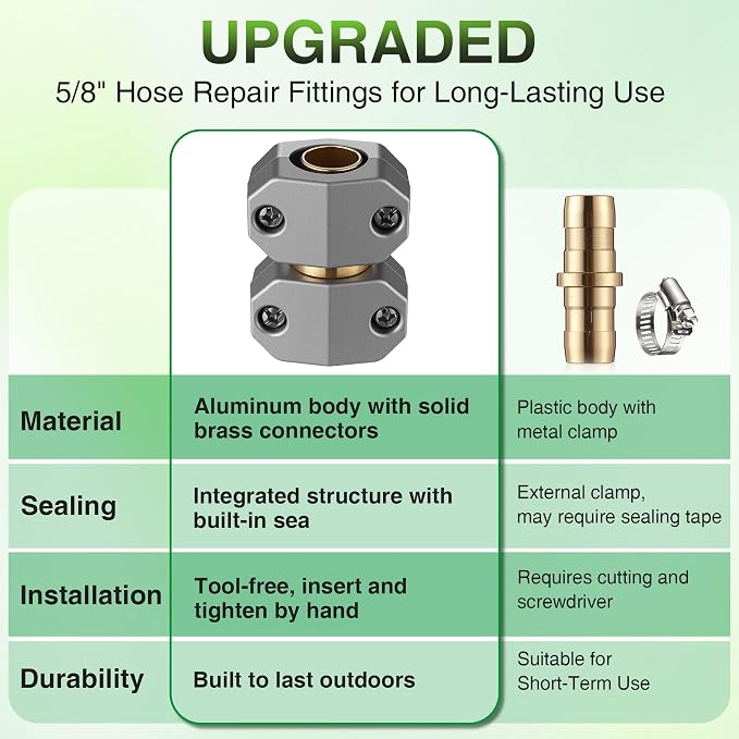 Dreyoo 2 Pack Metal Hose Mender for 5/8” and 3/4” Hoses, Aluminum & Brass Heavy Duty Hose Repair Kit, Easy to Use Mender, Leakproof Connection Design