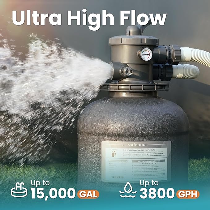 Sand Filter Pump for Above Ground Pool, Pool Pumps Above Ground with Timer, Pool Sand Filter with 6-Way Valve, Efficient Filtration, 15in, Up to 15,000 Gallons