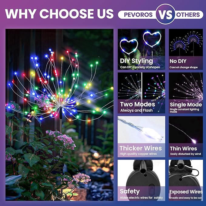 PEVOROS Garden Decor Solar Lights Outdoor,120LED Waterproof Colorful Solar Fairy Garden Lights for Outdoor Decoration,Yard, Patio, Porch,Flower Pot,Pathway, for 4th of July(2Pack)