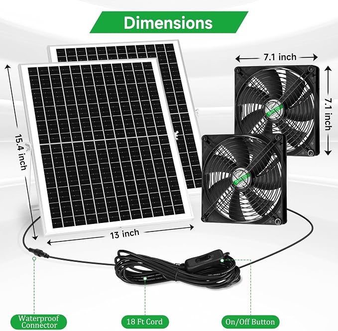 blessny 7.1" Solar 2 Fan Kit for Intake or Exhaust air, Weatherproofed 50W Solar Powered Fans for Outside Chicken Coops, Greenhouses, Shed, Pet House Air Ventilation