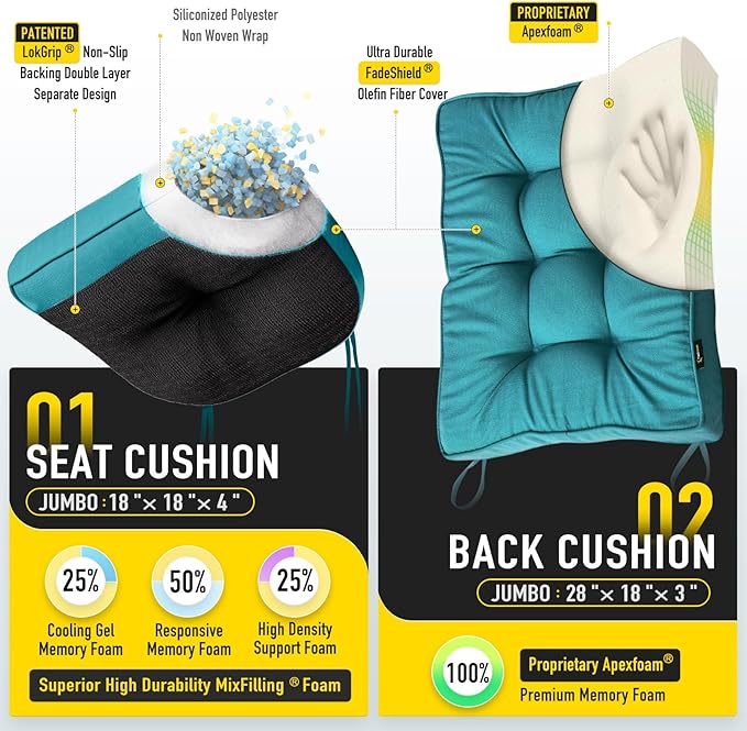 SUNROX Memory Foam Non Slip Rocking Chair Cushion, FadeShield Water Resistant Thicken Durable Tufted Pads, Set of Seat & Back Cushion with Ties for Indoor/Outdoor Rocker, 2 Piece, Turquoise