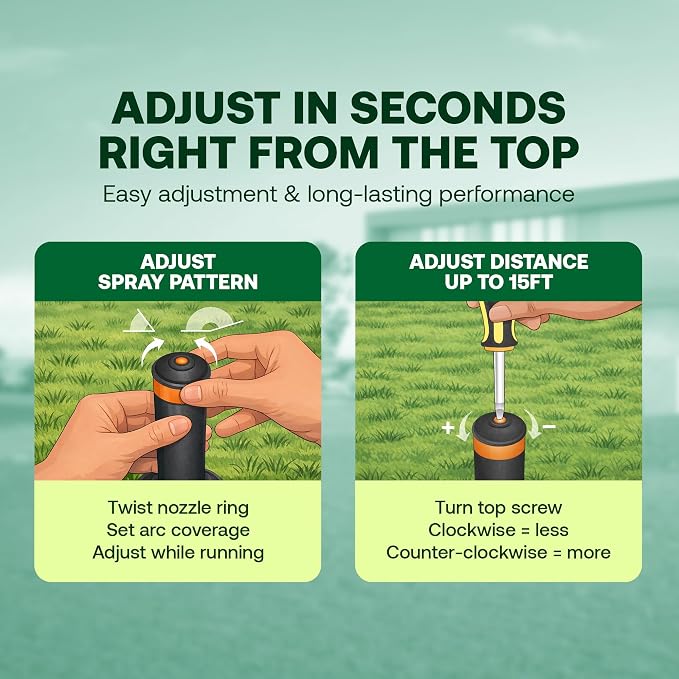 Rain Bird 1802APPRS Pressure Regulated 1800 Series Dual Spray 2 Inch Pop Up Sprinkler Head, 4 Pack -Water Efficient Lawn Sprinkler with 360 Degree Pattern, 1/2 Inch NPT, Up to 15 Ft Spray Distance