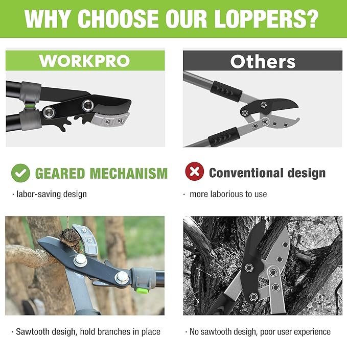 WORKPRO Extendable Anvil Lopper with Geared Mechanism, 25-37"" Branch Cutter with 1.6"" Cutting Capacity, Heavy Duty Garden Tree Trimmer with Steel Blade