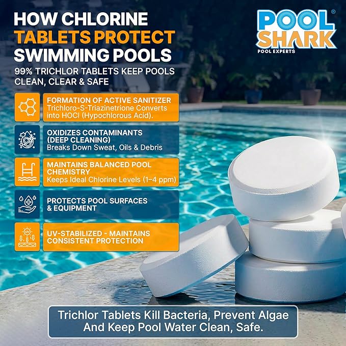 Pool Shark Swimming Pool Chlorine Tablets | 40 lbs | 3-Inch Chlorine Tablets | Slow-Dissolving 90% Active Chlorine Tabs | Pool Chemicals for Inground Pools, Above Ground Pools, Saltwater, Spa, Hot Tub