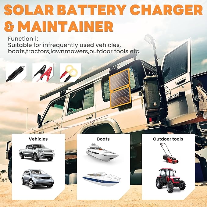 FieryRed 20W 12V Solar Panel Car Battery Charger & Maintainer, Foldable Trickle Charger with Built-in Controller, Cig Plug, Alligator Clips, USB-C, USB-A Outputs for Car, Boat, RV, Tractor